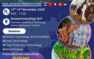 Agriculture Technology for BCG Economy Development